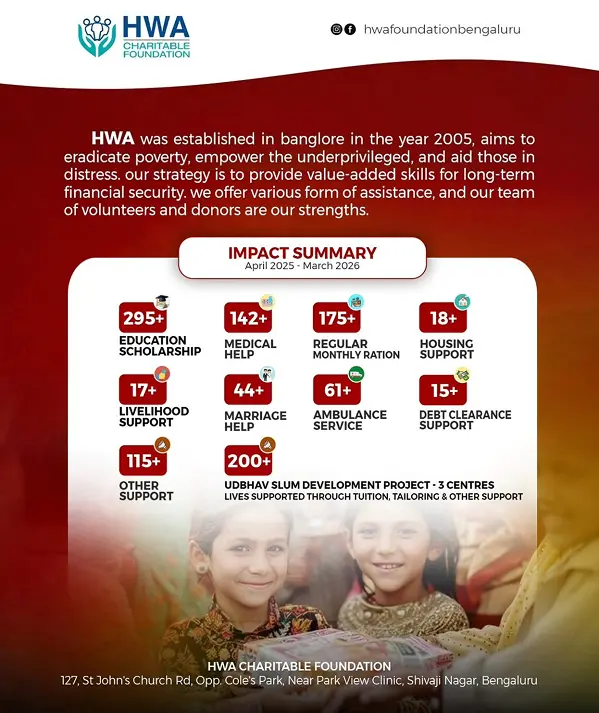Impact Summary